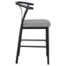 Dolman Counter Height Dining Side Chair Grey (Set of 2)
