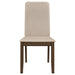 Wethersfield Wood Dining Side Chair Medium Walnut (Set of 2)