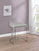Thermosolis Clear Acrylic Counter Chair Chrome (Set of 2)