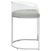 Thermosolis Clear Acrylic Counter Chair Chrome (Set of 2)