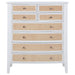 Bexhill 8-drawer Chest of Drawers White