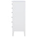 Bexhill 8-drawer Chest of Drawers White