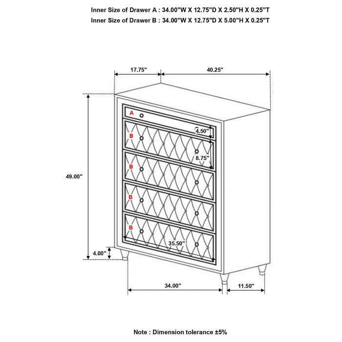 Antonella Chest of Drawers