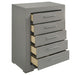 Ives 5-drawer Bedroom Chest of Drawers Grey High Gloss
